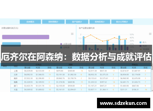 厄齐尔在阿森纳：数据分析与成就评估