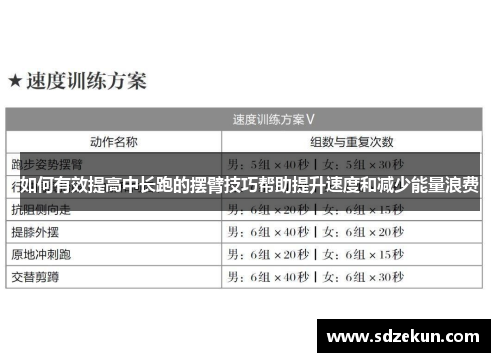 如何有效提高中长跑的摆臂技巧帮助提升速度和减少能量浪费